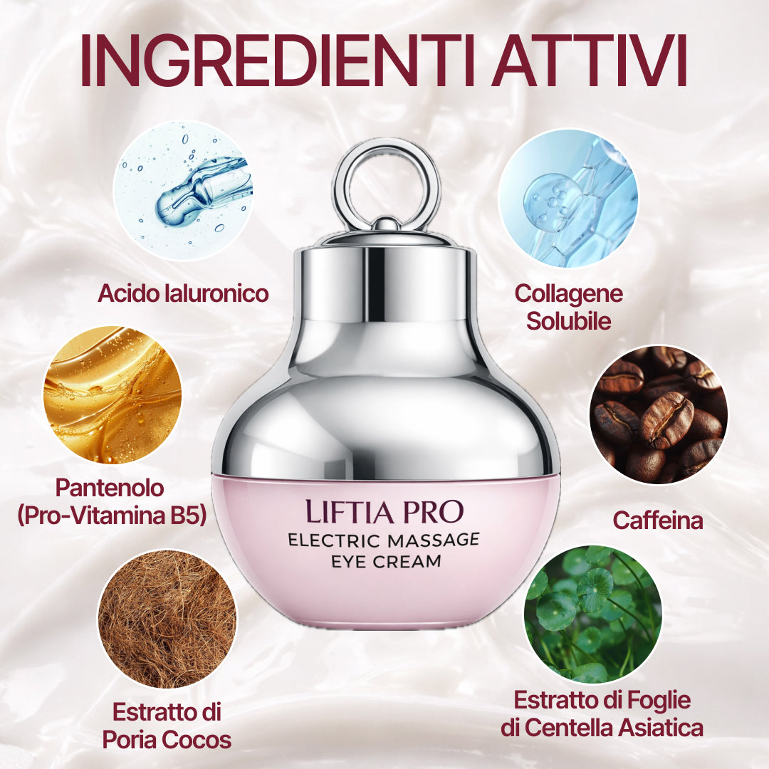 LIFTIA PRO - Skincare per ringiovanire lo sguardo