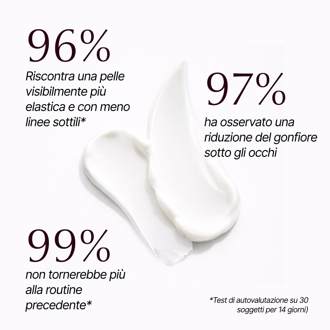 LIFTIA PRO - Skincare per ringiovanire lo sguardo